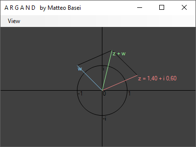 La regola del parallelogramma nella somma di numeri complessi.