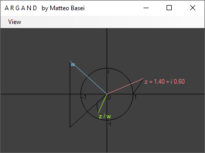 La divisione e la sua interpretazione geometrica.