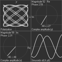 Lissajous