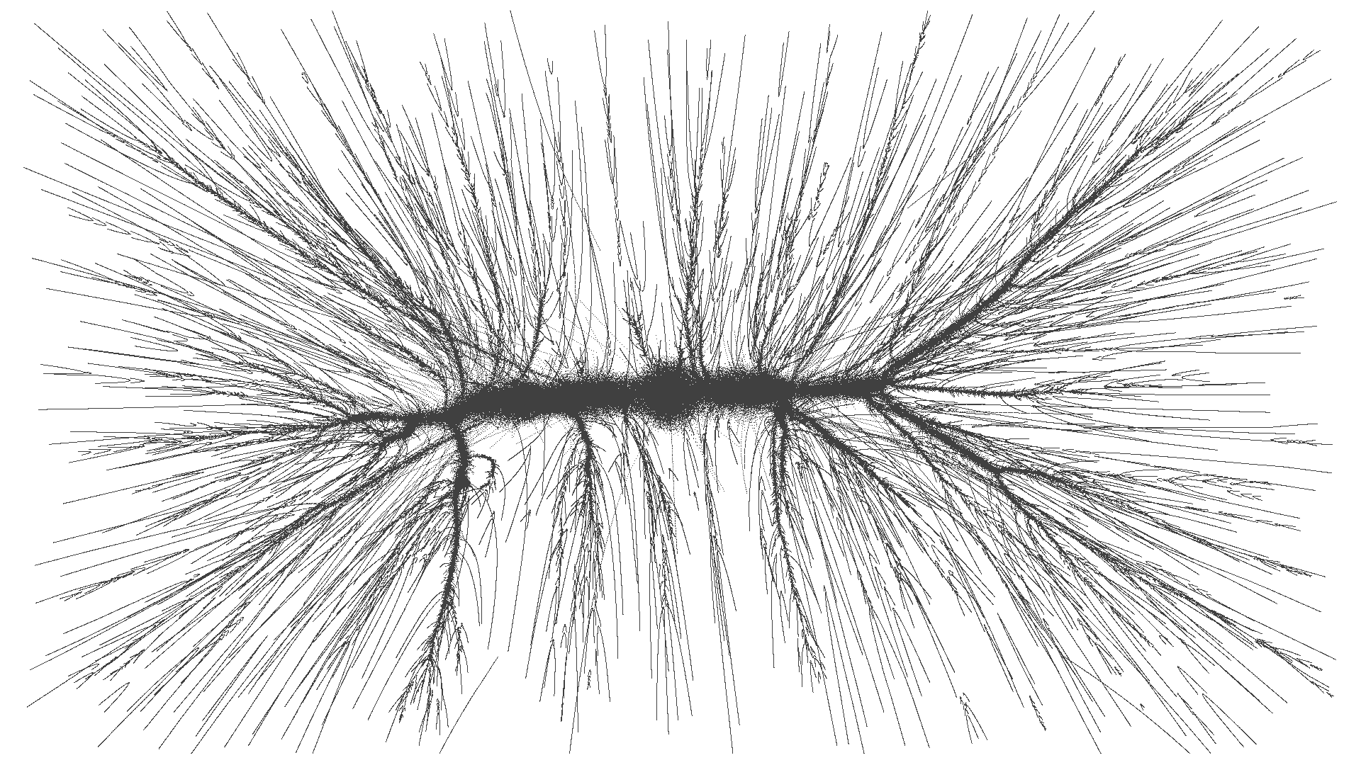 F = m a = 1 / d^2; Bang (1000)