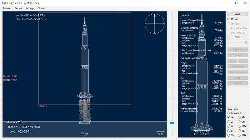 Il famoso Saturn V, che ha portato l'uomo sulla Luna.