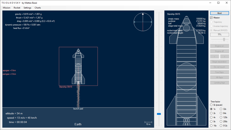 La Starship di SpaceX, attualmente (2020) in fase di sviluppo a Boca Chica, Texas.
